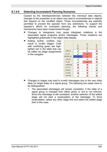 VISSIM 5.30-05 User Manual