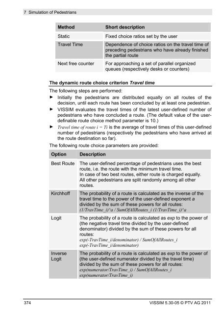 VISSIM 5.30-05 User Manual