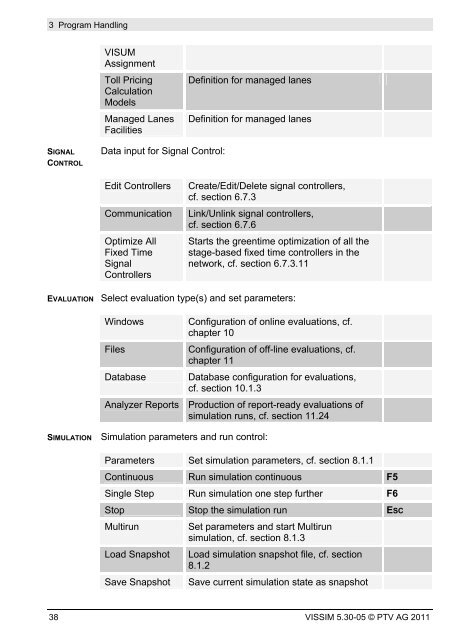 VISSIM 5.30-05 User Manual