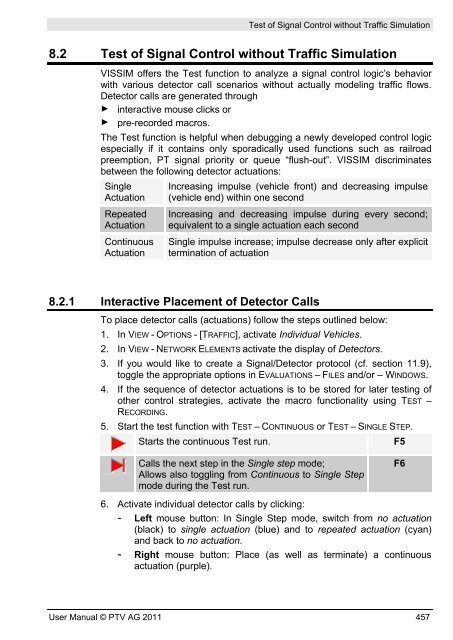 VISSIM 5.30-05 User Manual