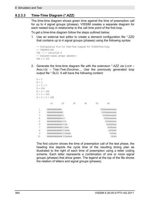 VISSIM 5.30-05 User Manual