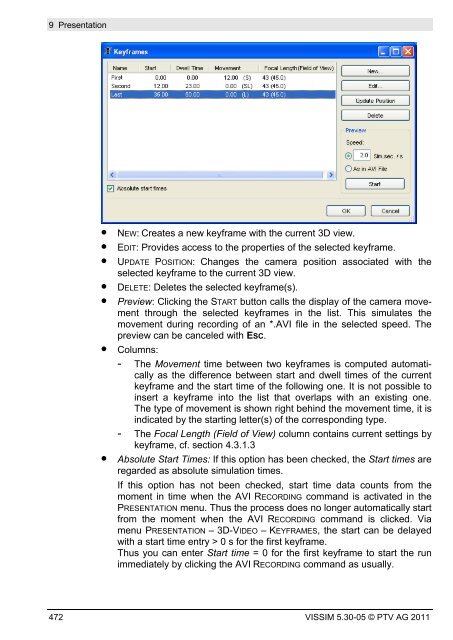 VISSIM 5.30-05 User Manual