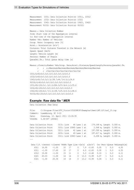 VISSIM 5.30-05 User Manual