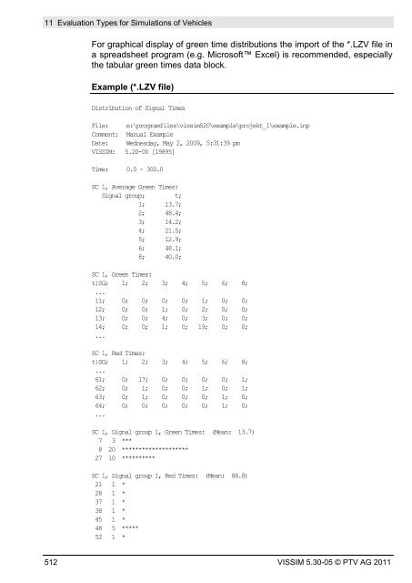 VISSIM 5.30-05 User Manual