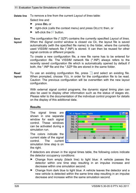 VISSIM 5.30-05 User Manual