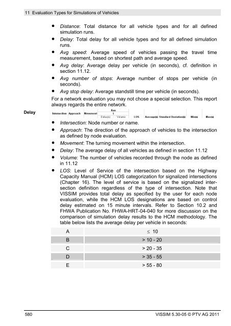 VISSIM 5.30-05 User Manual