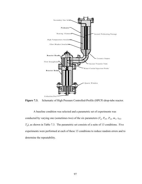 MODELING CHAR OXIDATION AS A FUNCTION OF PRESSURE ...