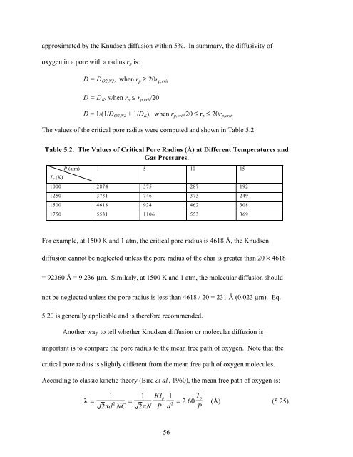 MODELING CHAR OXIDATION AS A FUNCTION OF PRESSURE ...