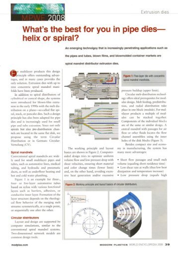 helix or spiral - ETA Kunststofftechnologie GmbH