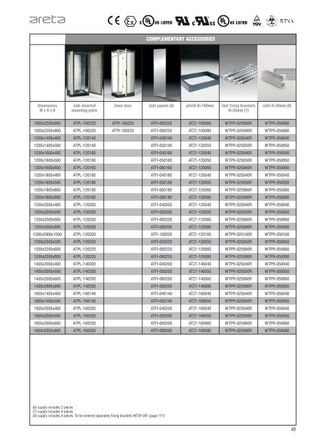 Areta suite cabinet