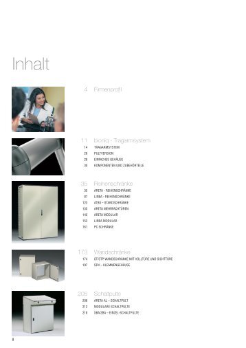 Inhalt - ETA