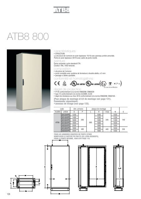 ATB8 armoires monobloc - ETA