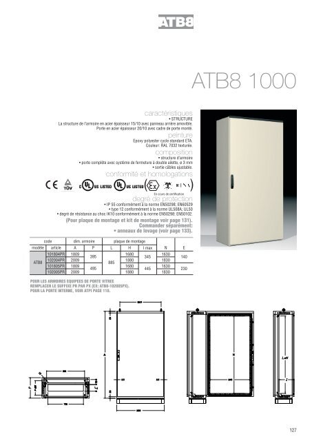 ATB8 armoires monobloc - ETA