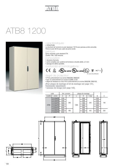 ATB8 armoires monobloc - ETA