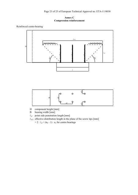 ETA110030 RB screws - ETA-Danmark