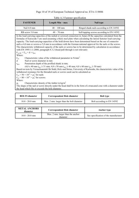 European Technical Approval ETA-11/0086 - ETA-Danmark