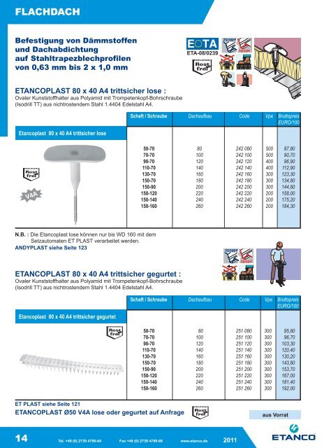 ETANCO Baubefestigungen Katalog 05-2011