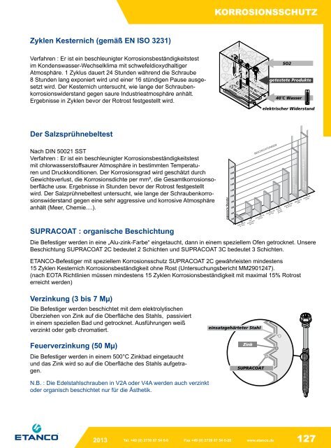 Flachdach - Etanco