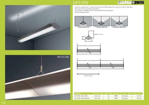 mise en ligne possible sur demande - ETAP Lighting