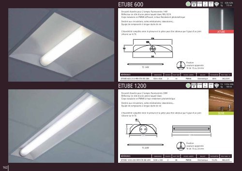 mise en ligne possible sur demande - ETAP Lighting