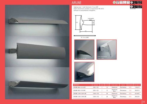 mise en ligne possible sur demande - ETAP Lighting