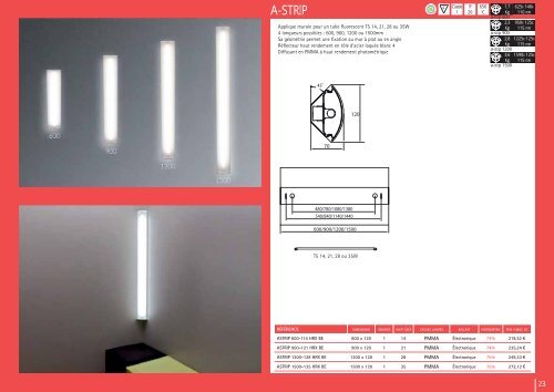 mise en ligne possible sur demande - ETAP Lighting