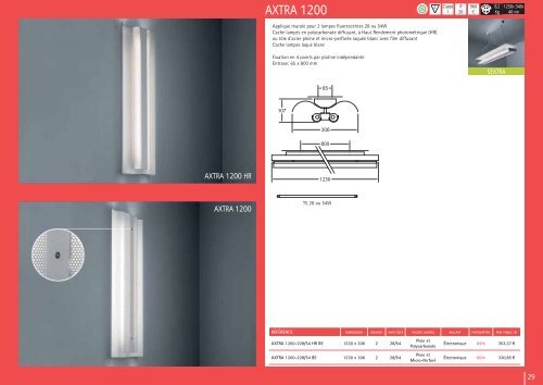 mise en ligne possible sur demande - ETAP Lighting