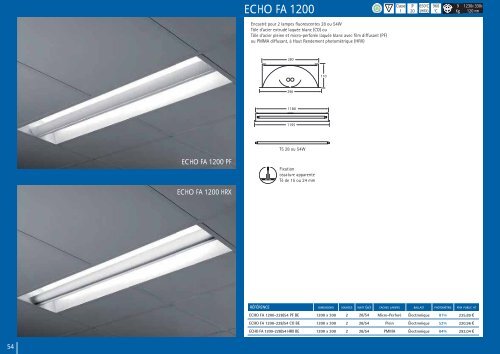 mise en ligne possible sur demande - ETAP Lighting