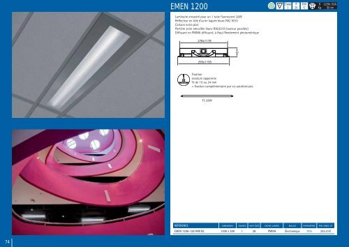 mise en ligne possible sur demande - ETAP Lighting