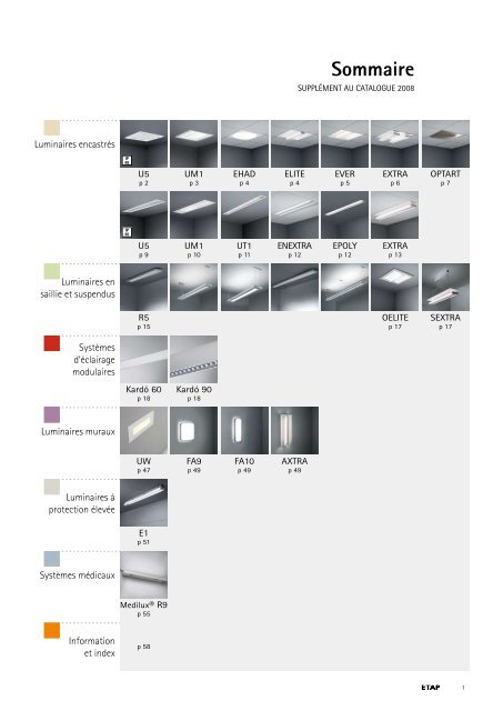 nouveaux produits 2009 – Éclairage - ETAP Lighting