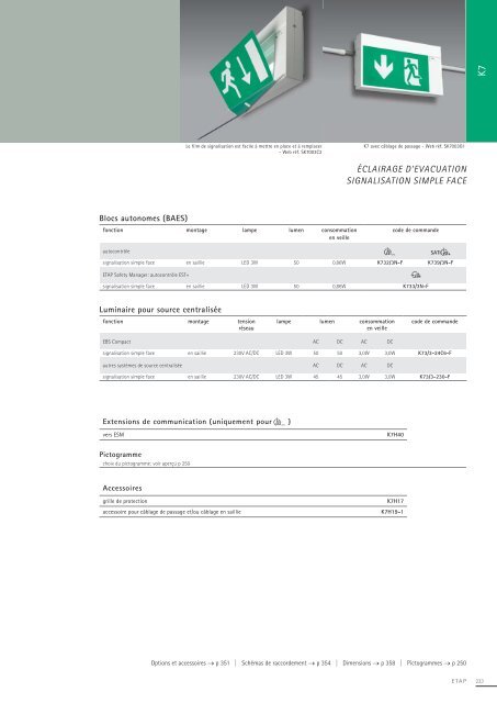 ETAP Catalogue 2013-2014 − (23 Mb) - ETAP Lighting