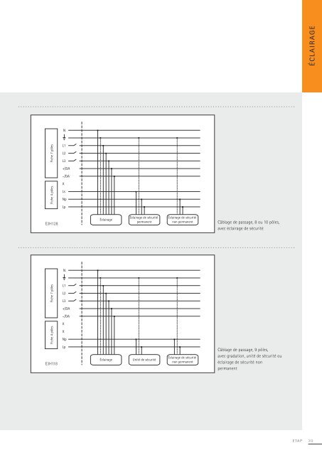 ETAP Catalogue 2013-2014 − (23 Mb) - ETAP Lighting