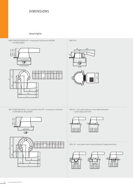 ETAP Catalogue 2013-2014 − (23 Mb) - ETAP Lighting