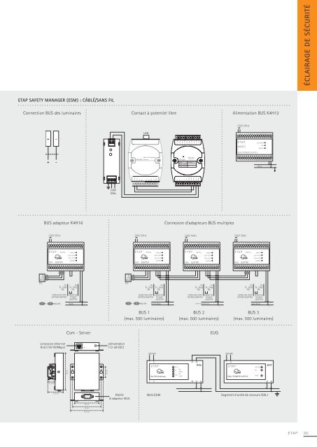 ETAP Catalogue 2013-2014 − (23 Mb) - ETAP Lighting