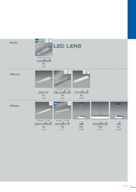 ETAP Catalogue 2013-2014 − (23 Mb) - ETAP Lighting