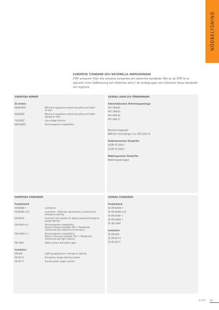 ETAP Katalog 2013-2014 − (23 Mb) - ETAP Lighting