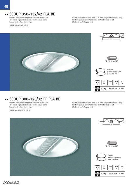 catalogue de produits - ETAP Lighting