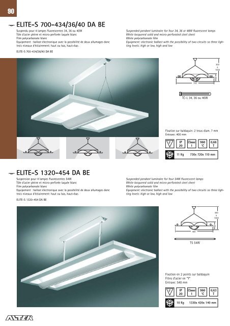 catalogue de produits - ETAP Lighting