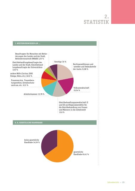 Antidiskriminierungsbericht Steiermark 2012 - ETC Graz