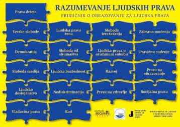 razumevanje ljudskih prava - ETC Graz