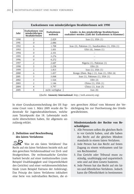 MENSCHENRECHTE VERSTEHEN - ETC Graz