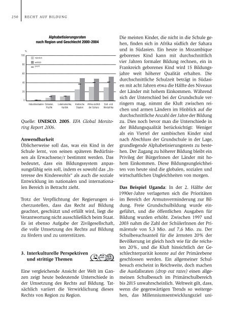 MENSCHENRECHTE VERSTEHEN - ETC Graz