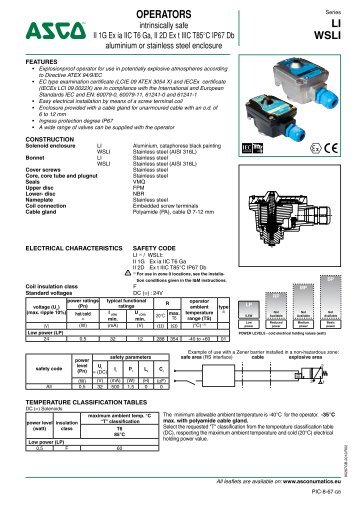 OPERATORS LI WSLI - ASCO Numatics