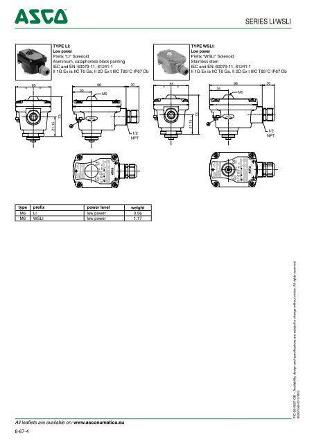 OPERATORS LI WSLI - ASCO Numatics