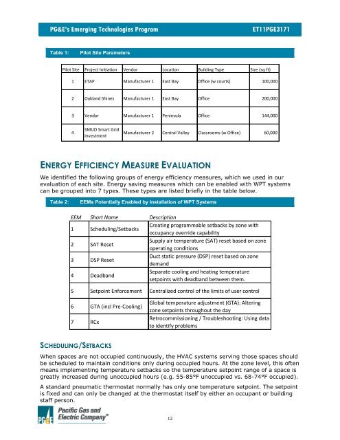 PGE Wireless Pneumatic Thermostat ET Final Report.pdf