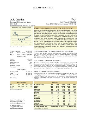 A.S. Création Buy - AS Création Tapeten AG