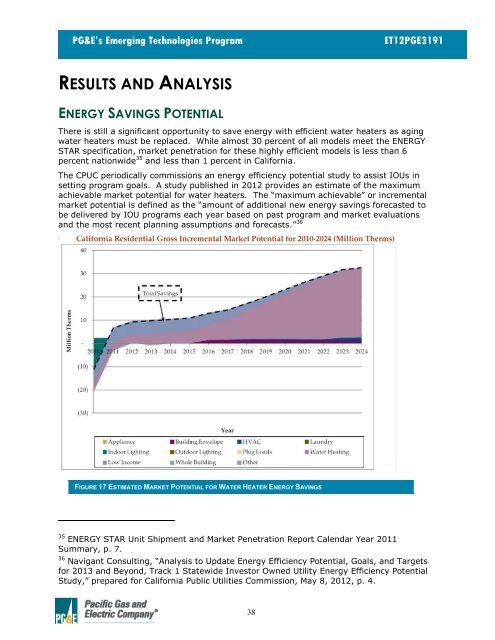 PGE Water Heater ET Final Report - FINAL.pdf - Emerging ...