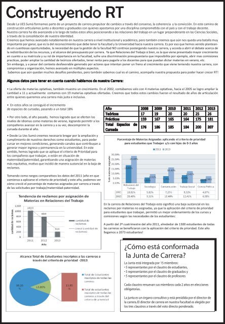 La UES - Pre Plataforma Relaciones del trabajo