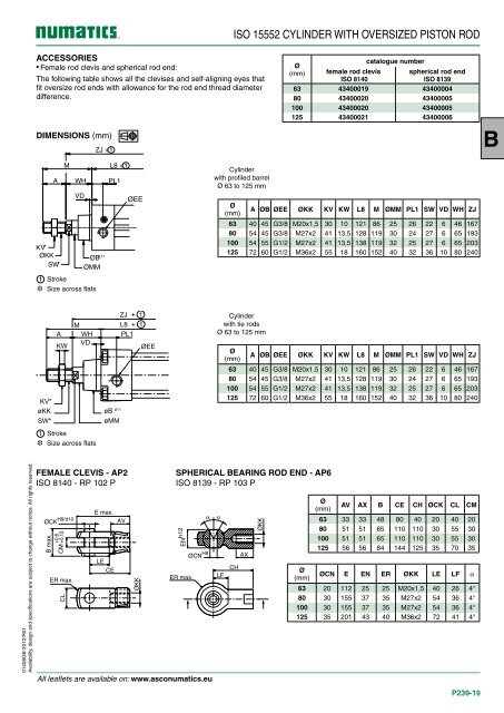 PROFILED/TIE RODS CYLINDERS 450-453 - ASCO Numatics