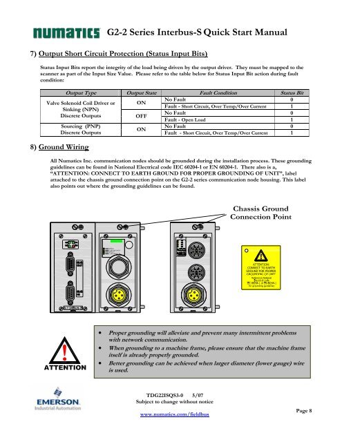 Getting Started - ASCO Numatics